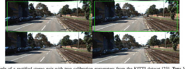 Figure 1 for CalQNet -- Detection of Calibration Quality for Life-Long Stereo Camera Setups