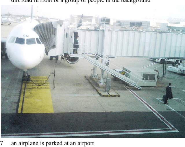 Figure 4 for Controlling Length in Image Captioning