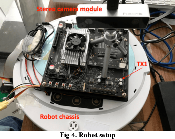 Figure 4 for Real-Time Robot Localization, Vision, and Speech Recognition on Nvidia Jetson TX1