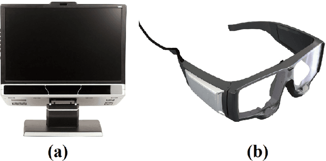 Figure 3 for Image based Eye Gaze Tracking and its Applications