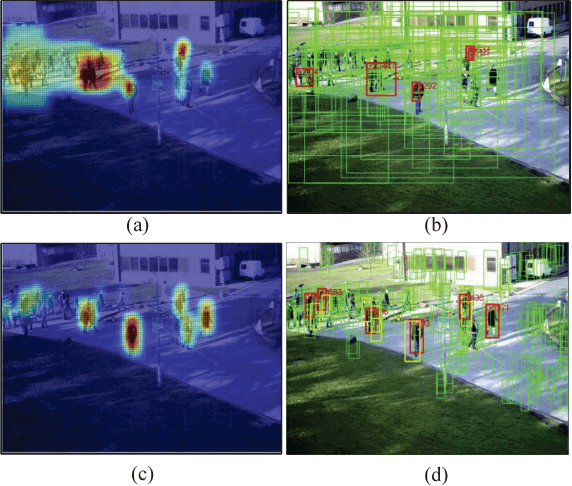 Figure 2 for Self-learning Scene-specific Pedestrian Detectors using a Progressive Latent Model