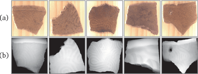 Figure 1 for Curve-Structure Segmentation from Depth Maps: A CNN-based Approach and Its Application to Exploring Cultural Heritage Objects