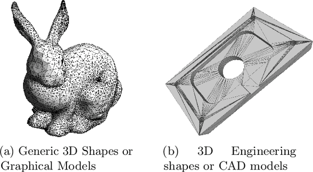 Figure 1 for SketchCleanNet -- A deep learning approach to the enhancement and correction of query sketches for a 3D CAD model retrieval system