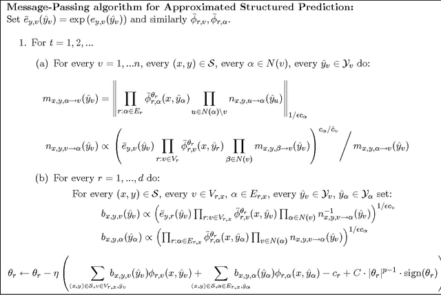 Figure 1 for Approximated Structured Prediction for Learning Large Scale Graphical Models