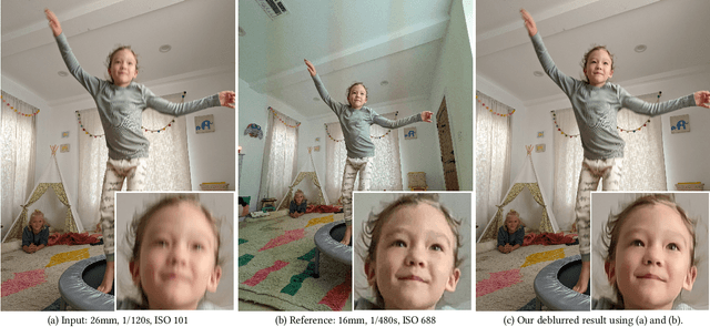 Figure 1 for Face Deblurring using Dual Camera Fusion on Mobile Phones