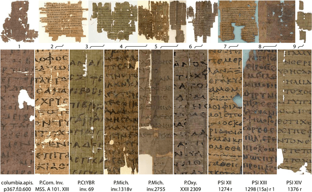Figure 3 for Legibility Enhancement of Papyri Using Color Processing and Visual Illusions: A Case Study in Critical Vision