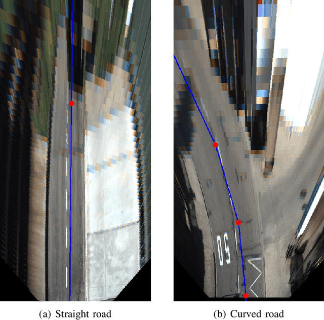 Figure 4 for Map-Enhanced Ego-Lane Detection in the Missing Feature Scenarios
