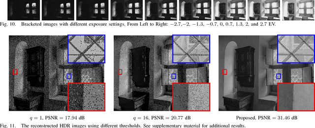 Figure 3 for Optimal Threshold Design for Quanta Image Sensor