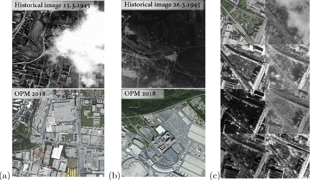 Figure 1 for Feature-based groupwise registration of historical aerial images to present-day ortho-photo maps
