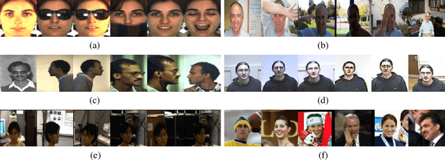 Figure 3 for Color Face Recognition using High-Dimension Quaternion-based Adaptive Representation