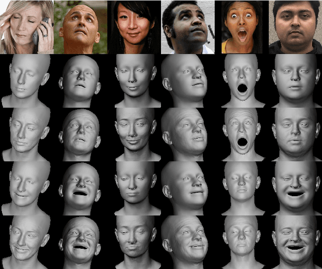 Figure 1 for Learning an Animatable Detailed 3D Face Model from In-The-Wild Images