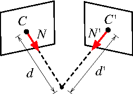 Figure 2 for Probabilistic Combination of Noisy Points and Planes for RGB-D Odometry