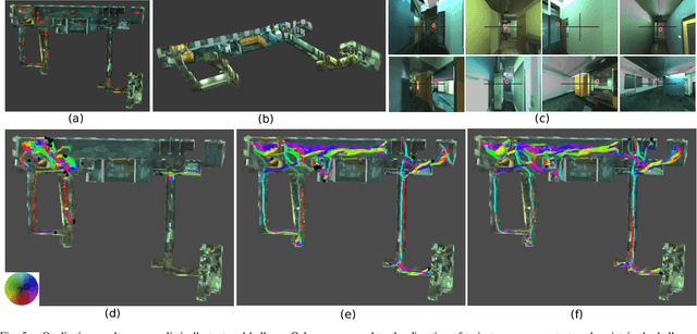 Figure 4 for CAD2RL: Real Single-Image Flight without a Single Real Image
