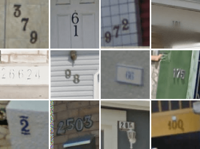 Figure 2 for Multi-digit Number Recognition from Street View Imagery using Deep Convolutional Neural Networks