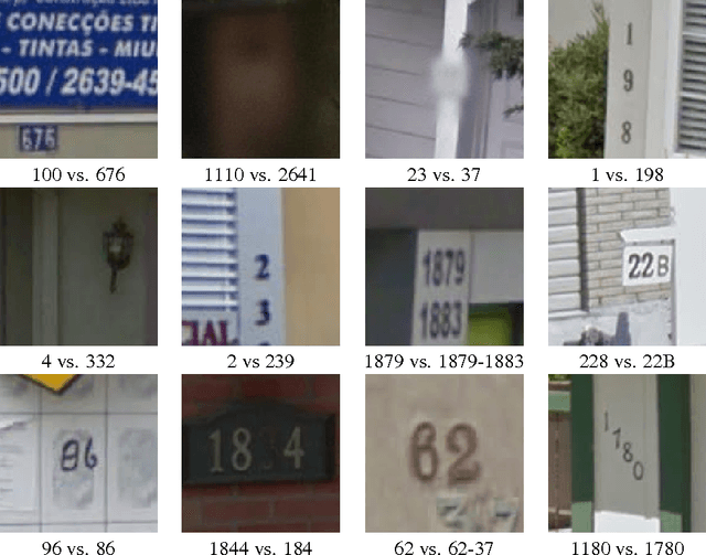 Figure 3 for Multi-digit Number Recognition from Street View Imagery using Deep Convolutional Neural Networks