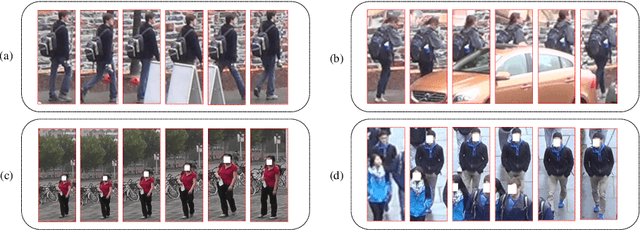 Figure 3 for Attribute-aware Identity-hard Triplet Loss for Video-based Person Re-identification