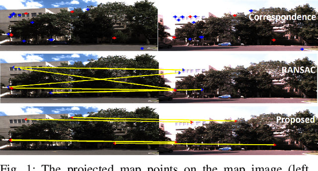 Figure 1 for Globally optimal consensus maximization for robust visual inertial localization in point and line map