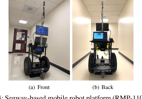 Figure 3 for Learning to Guide Human Attention on Mobile Telepresence Robots with 360 degree Vision