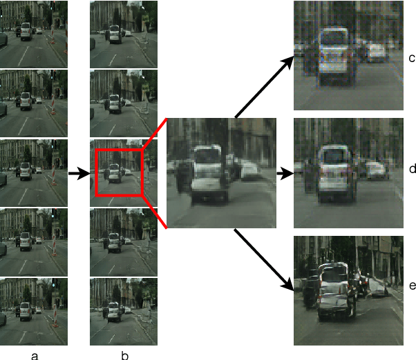 Figure 1 for Enhancing Traffic Scene Predictions with Generative Adversarial Networks