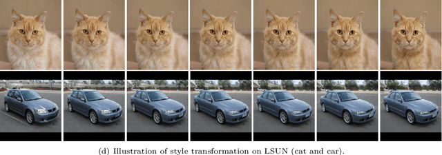 Figure 1 for Adversarial Defense by Latent Style Transformations