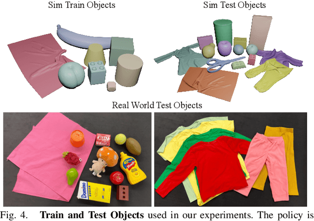 Figure 4 for Bag All You Need: Learning a Generalizable Bagging Strategy for Heterogeneous Objects