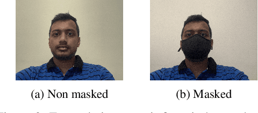 Figure 4 for Multi-Dataset Benchmarks for Masked Identification using Contrastive Representation Learning