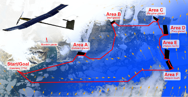 Figure 1 for Meteorology-Aware Multi-Goal Path Planning for Large-Scale Inspection Missions with Long-Endurance Solar-Powered Aircraft