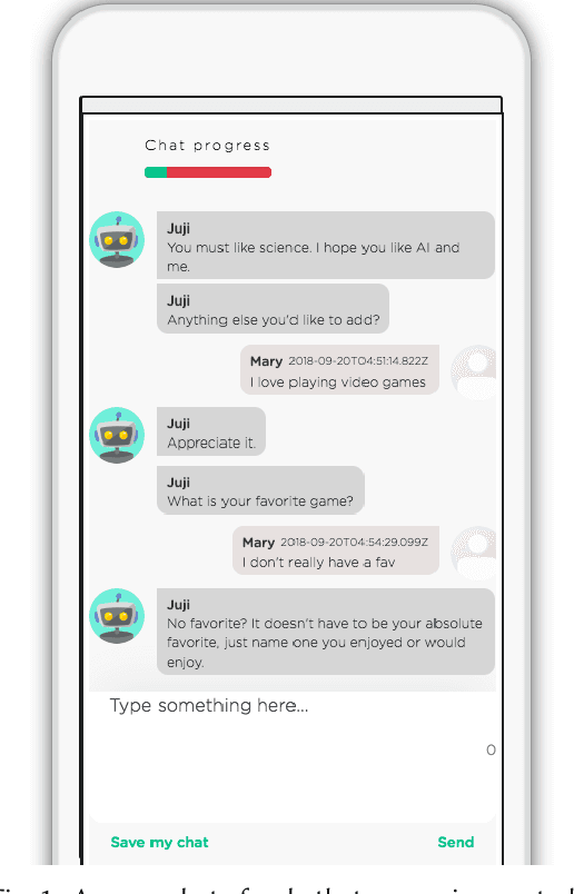 Figure 1 for Tell Me About Yourself: Using an AI-Powered Chatbot to Conduct Conversational Surveys