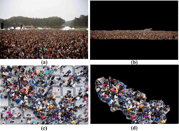 Figure 1 for PDANet: Pyramid Density-aware Attention Net for Accurate Crowd Counting