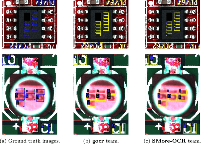 Figure 3 for ICDAR 2021 Competition on Integrated Circuit Text Spotting and Aesthetic Assessment