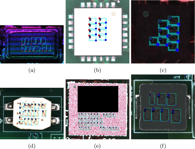 Figure 1 for ICDAR 2021 Competition on Integrated Circuit Text Spotting and Aesthetic Assessment