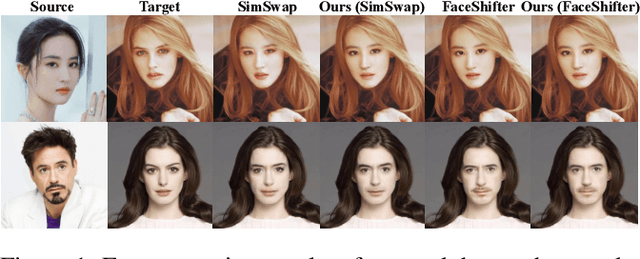 Figure 1 for MobileFaceSwap: A Lightweight Framework for Video Face Swapping