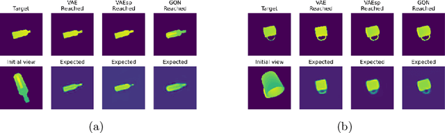 Figure 3 for Disentangling Shape and Pose for Object-Centric Deep Active Inference Models
