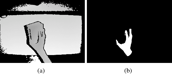 Figure 1 for Hand Segmentation for Hand-Object Interaction from Depth map