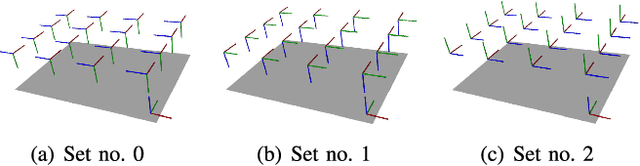 Figure 4 for GRASPA 1.0: GRASPA is a Robot Arm graSping Performance benchmArk