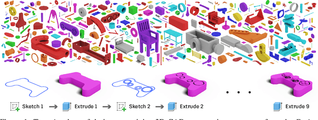 Figure 1 for Fusion 360 Gallery: A Dataset and Environment for Programmatic CAD Reconstruction