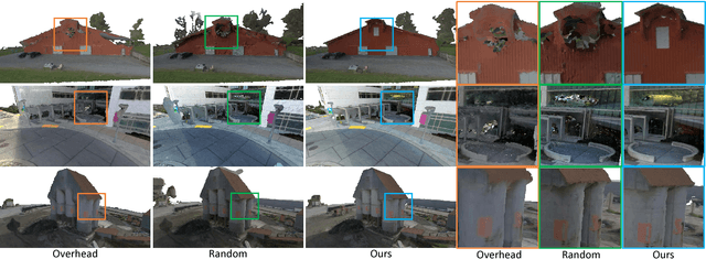 Figure 4 for Submodular Trajectory Optimization for Aerial 3D Scanning