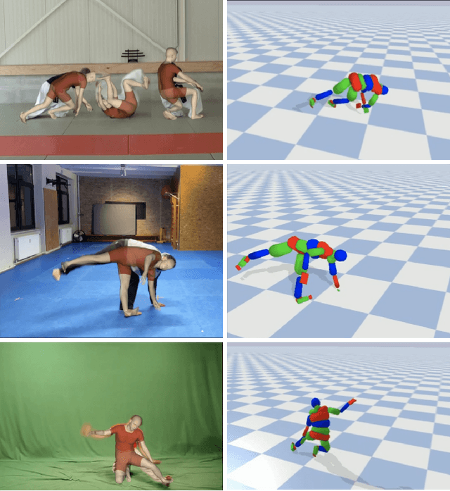 Figure 1 for Trajectory Optimization for Physics-Based Reconstruction of 3d Human Pose from Monocular Video