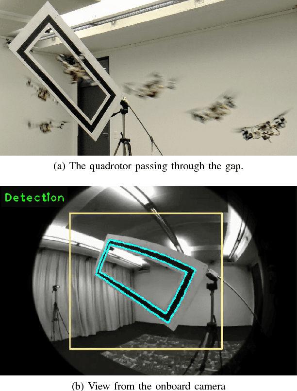 Figure 1 for Aggressive Quadrotor Flight through Narrow Gaps with Onboard Sensing and Computing using Active Vision