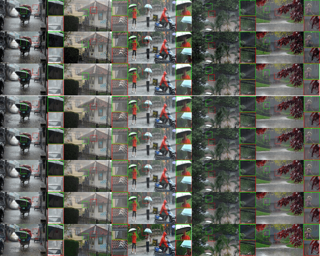 Figure 4 for QSAM-Net: Rain streak removal by quaternion neural network with self-attention module