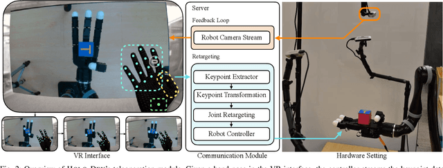Figure 1 for Holo-Dex: Teaching Dexterity with Immersive Mixed Reality