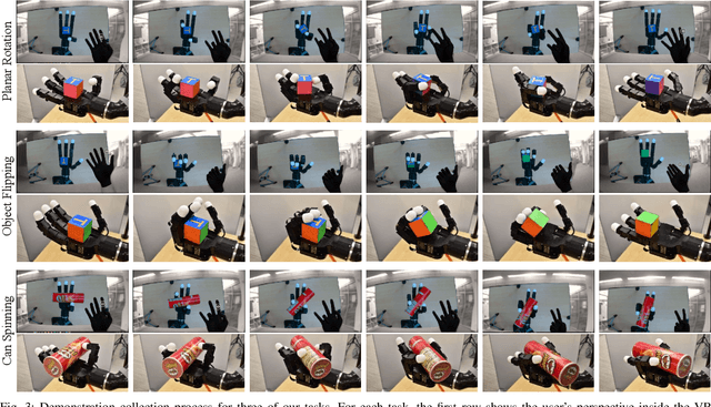 Figure 2 for Holo-Dex: Teaching Dexterity with Immersive Mixed Reality