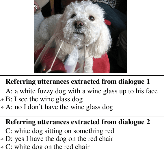 Figure 1 for Refer, Reuse, Reduce: Generating Subsequent References in Visual and Conversational Contexts