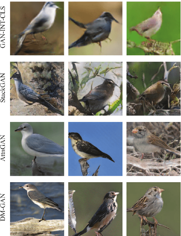Figure 4 for Adversarial Text-to-Image Synthesis: A Review