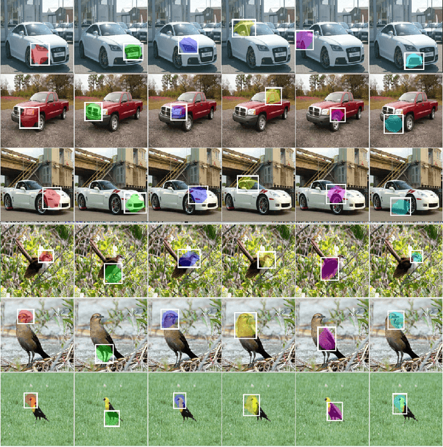 Figure 4 for PARTICUL: Part Identification with Confidence measure using Unsupervised Learning