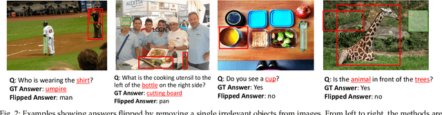 Figure 4 for Object-Centric Diagnosis of Visual Reasoning