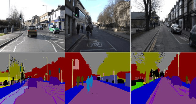 Figure 1 for A Joint Convolutional Neural Networks and Context Transfer for Street Scenes Labeling