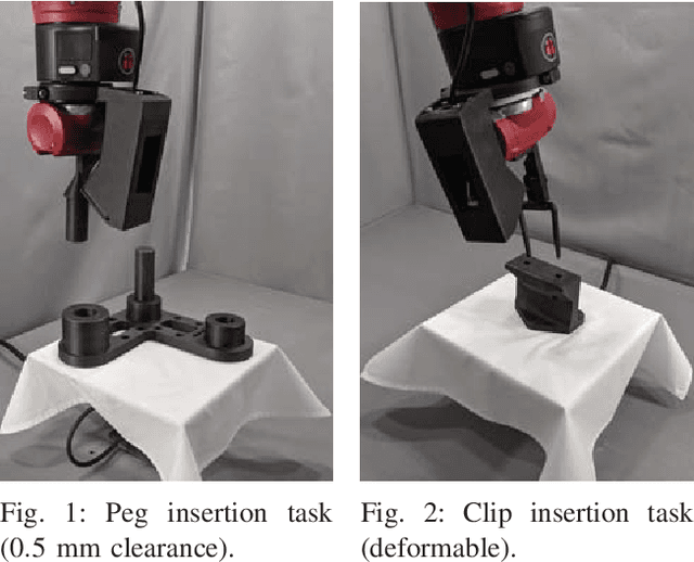 Figure 1 for A Practical Approach to Insertion with Variable Socket Position Using Deep Reinforcement Learning