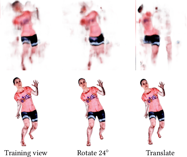 Figure 3 for A-NeRF: Surface-free Human 3D Pose Refinement via Neural Rendering
