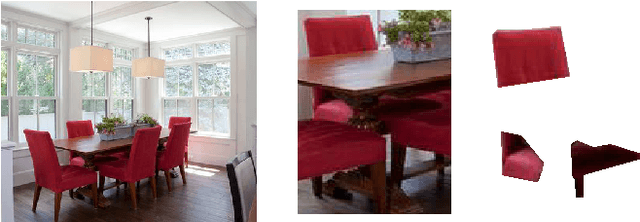 Figure 2 for SeeThrough: Finding Chairs in Heavily Occluded Indoor Scene Images